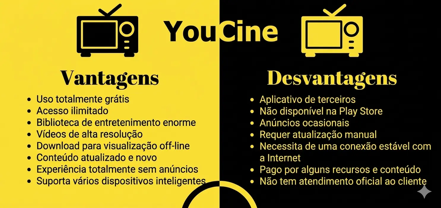 YouCine APK Vantagens e desvantagens